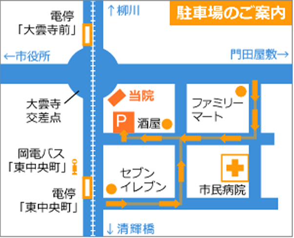 駐車場のご案内